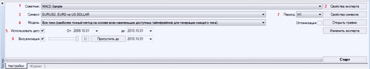 Настройки теста настройки тестера по стратегиям