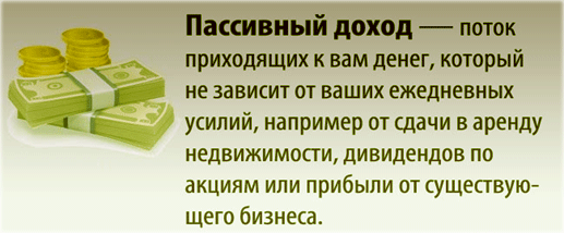 Определение пассивного дохода виды и особенности пассивного создания доходов