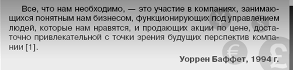 Совет Уоррена Баффета 94г. что советует гуру, инвестор Баффет