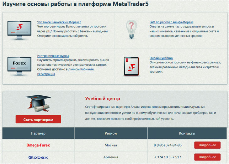обучение от брокера инвестиции и отзывы о них