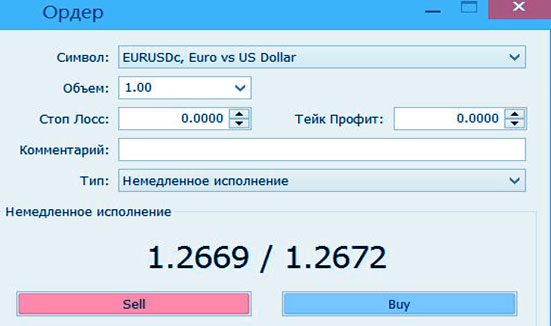 ордера и спред выбор и анализ спреда