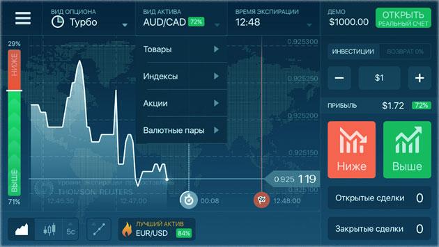 демо в iq option как отзываются о валютных платформах брокера