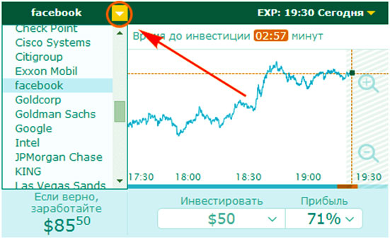 опционы и фейсбук торговля как инвестиции, преимущества