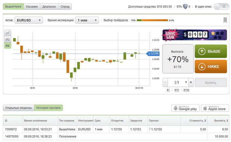 терминал от Альпари, сам BinaryTrader терминал альпари