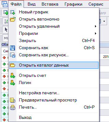 каталог данные бесплатные шаблоны, готовое исполнение
