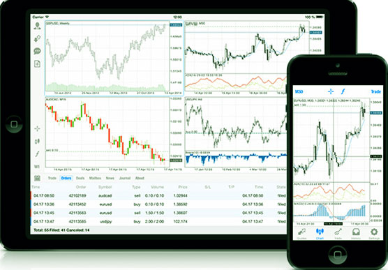 metatrader5 в ВТБ24 форекс анализ у ВТБ24 в онлайне
