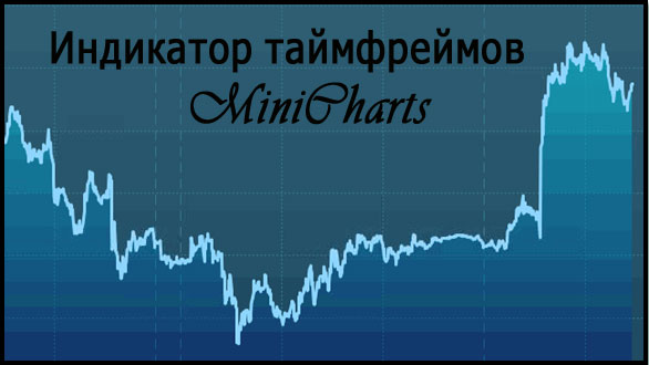 индикатор MiniCharts таймфреймы по индикатору