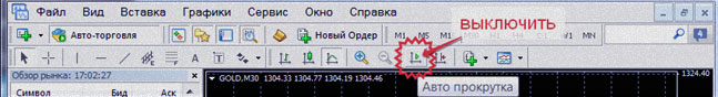 отключение автопрокрутки мт4 терминал, базовая функция