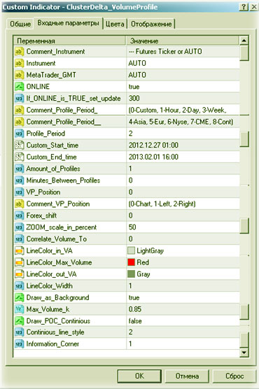 ClusterDelta, полные входные параметры настраиваемые параметры по горизонтальному алгоритму