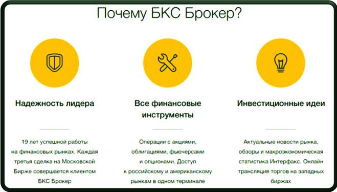 преимещества БКС брокера клиентские голоса о преимуществах брокера