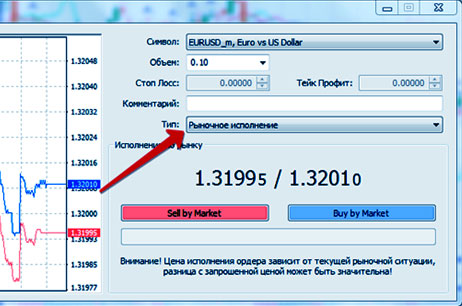 вариант рыночного исполнения биржевые ордера, торги в терминале