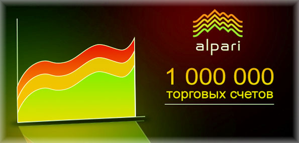 Альпари и миллион счетов компания альпари, лучшая контролируемая
