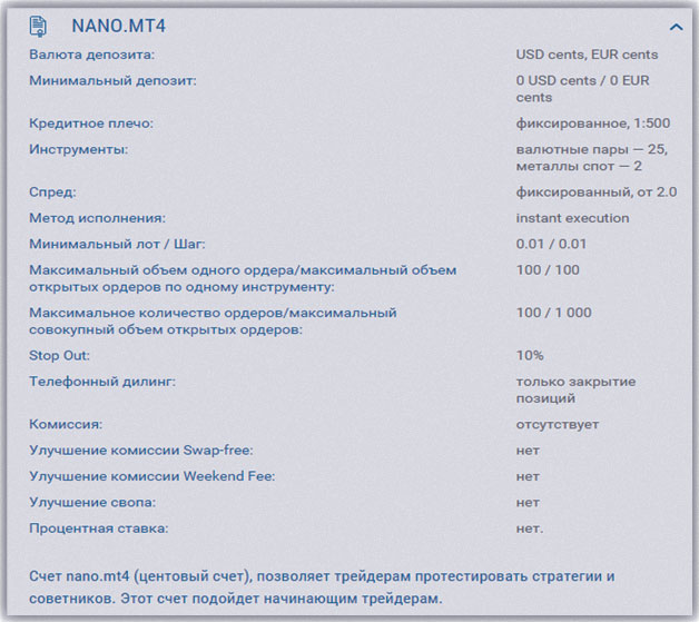счет NANO.MT4 NANO, тип центового счета