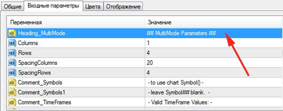 настройки MiniCharts настраиваемые данные