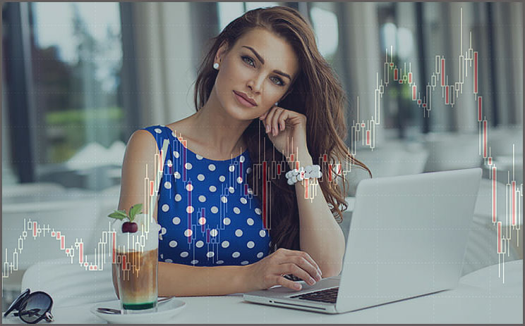 индикаторы от уровней