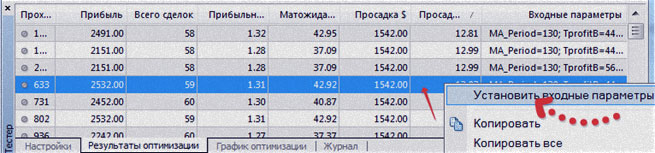установка входных параметров форекс робот, его значения