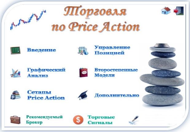 Оглавление видеокурса скачать прайс экшн