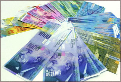 швейцарский франк валюта мира, и котировки