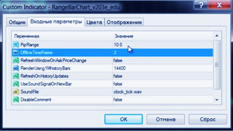 параметры Range Bars настраиваем сам Range Bars