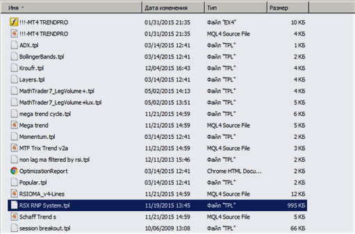 шаблон стратегии список файлов у шаблона после установки
