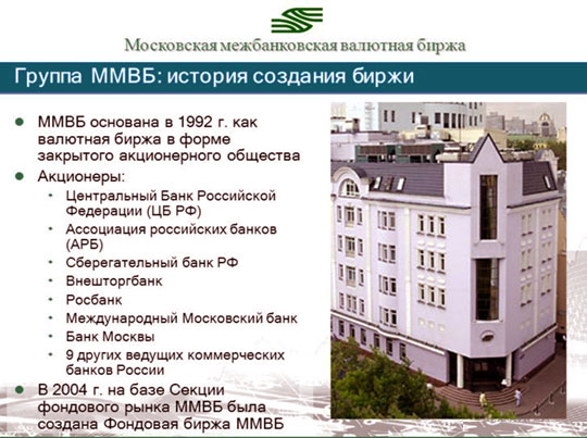 история ММВБ биржевая принадлежность в истории форекс