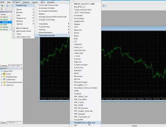 в терминале Range Bars выбор Range Bars