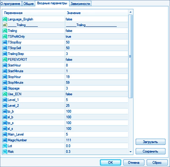 параметры magelan отзывы о magelan и настройки