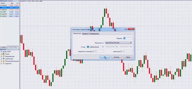 настраиваем индикатор 1 показатель индикатора по терминалу