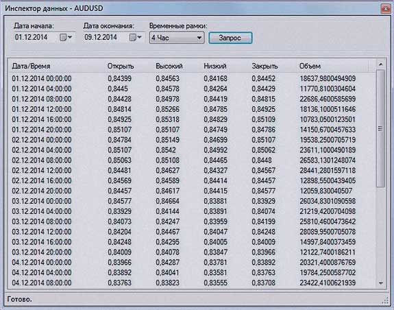 инспектор котировок настройки по максимуму, последние тестирования
