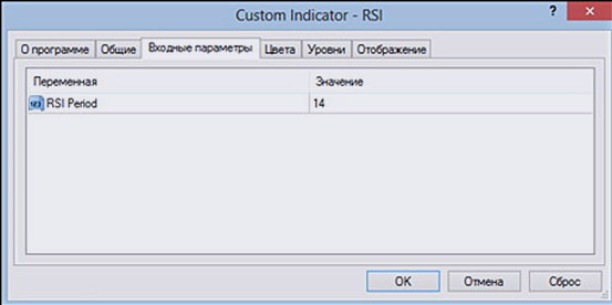 выставление периодичности раздел описания по настройкам