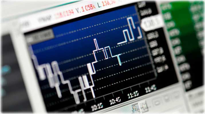 популярные индикаторы индикаторы в техническом анализе