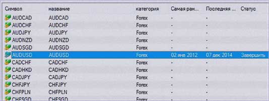 завершение скачивания точное тестирование, процесс завершения