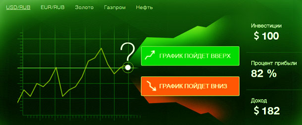 выше ниже, выбор новичкам о бинарных опционах, все отзывы людей
