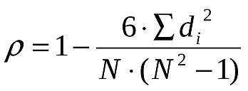 Формула Спирмена Формула Спирмена