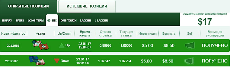 две успешные сделки сдлеки опционов по Double Profit
