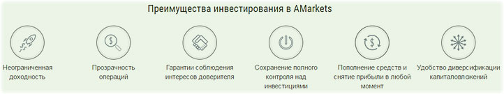 инвестирование с Амаркетс инвестиции с Амаркетс, базовые сервисы