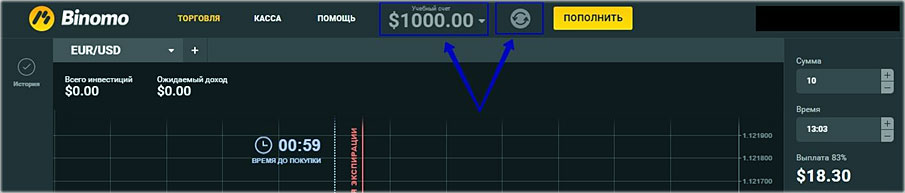 средства на демо определяем демо счета и совершаем сделки в Биномо