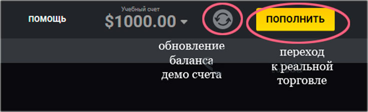 переход на реальный счета демо в Биномо, переход на реальный трейдинг