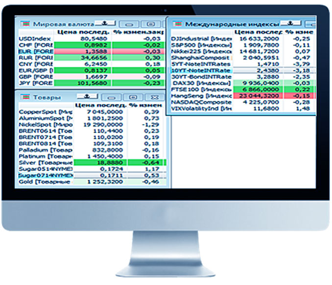QUIK в Открытие минимальные депозиты терминала