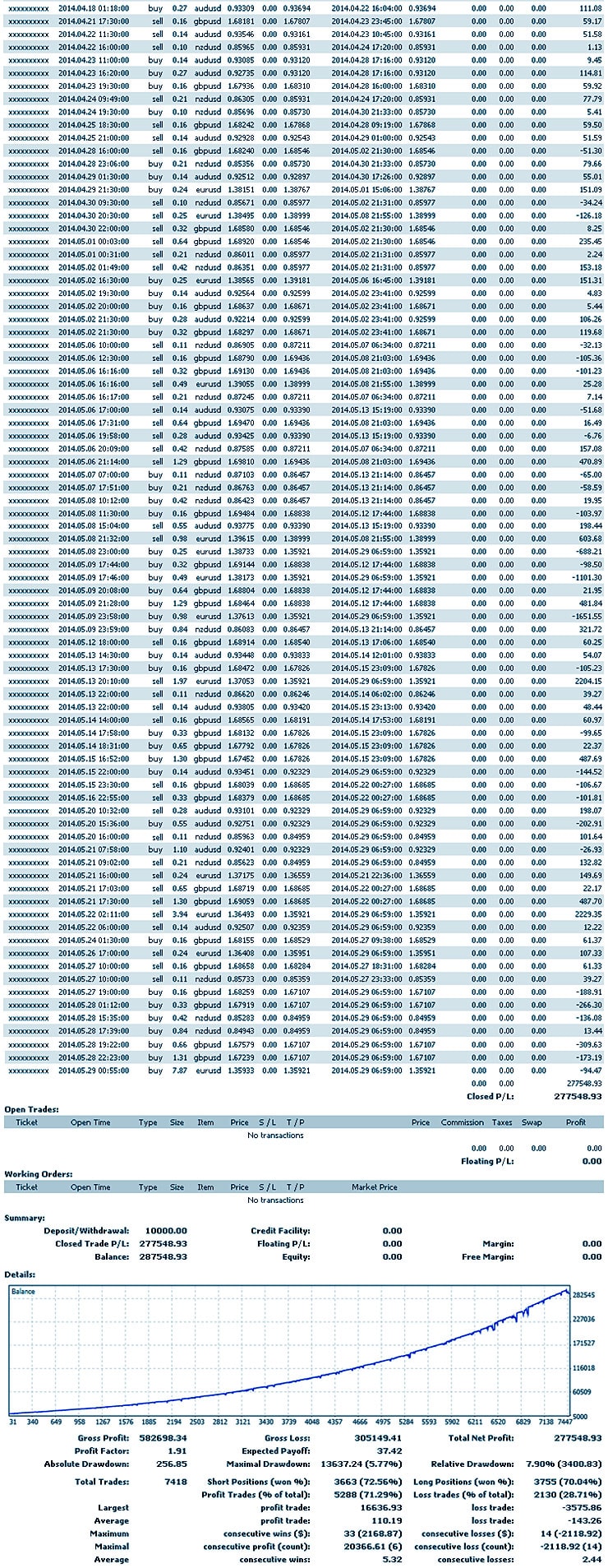 мониторинг на реале мониторинг не на демо