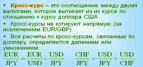 о кросс операциях начало изучения кросс курсов
