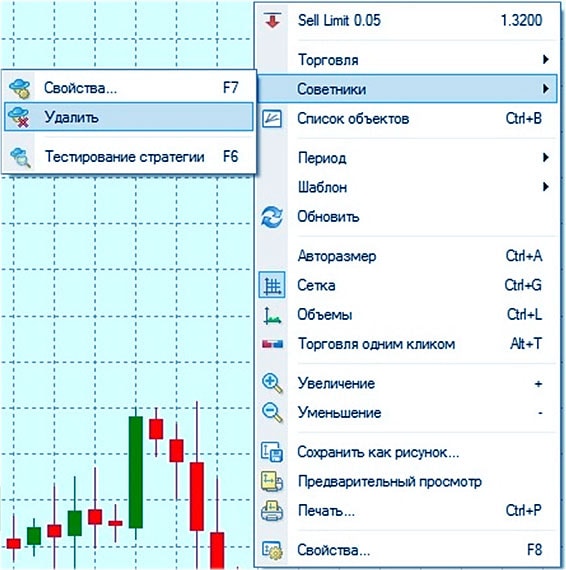 удаление трейдера начало торговли по трейдеру