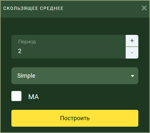 выставляем МА вторичные настройки биномо