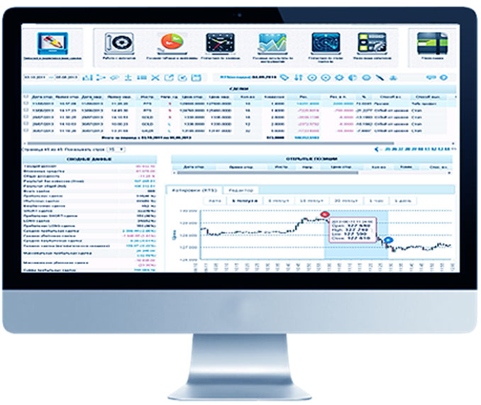 Статистика трейдера программа нововведение