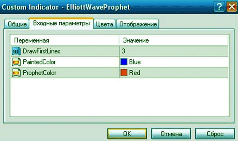 настройки линий настраиваем точно