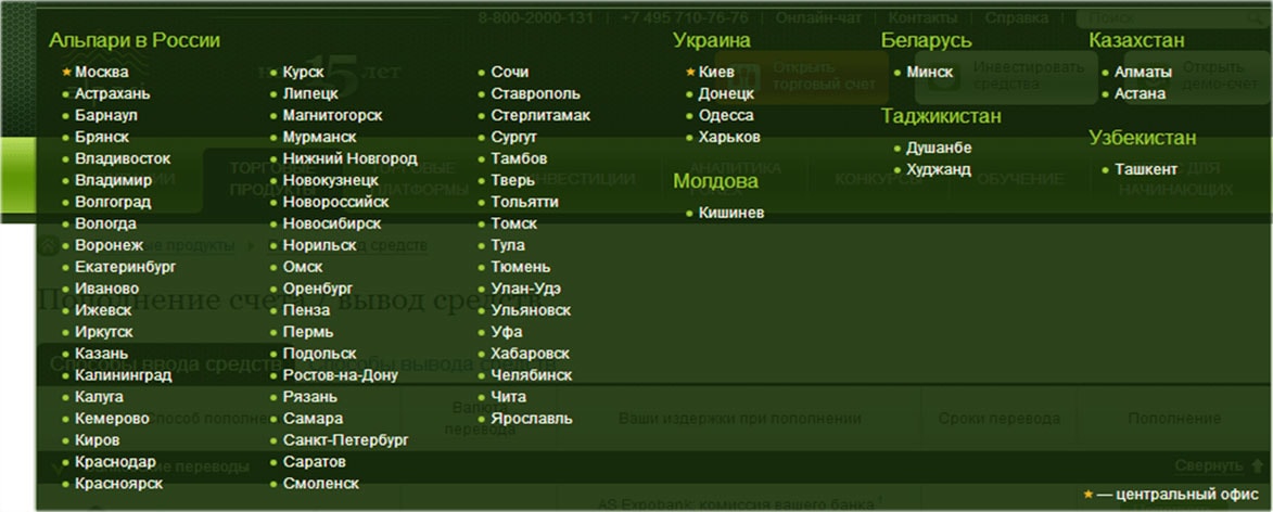 представительства Альпари обзор представительств
