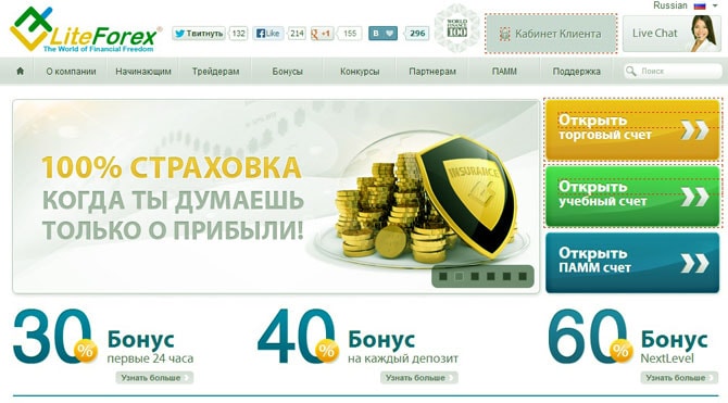 регулирование ЛайтФорекс лучшая лицензия ДЦ