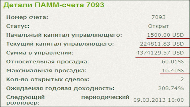 детали по счету анализ счета по портфелю