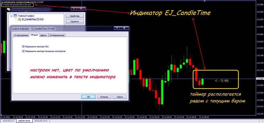 EJ Candle Time тенденция свечная в МТ4