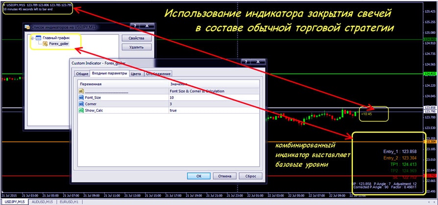 индикатор закрытия свечек в стратегии скаченный индикатор в стратегии